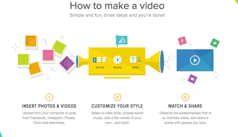 Poznaj Animoto i twórz efektowne filmiki! 