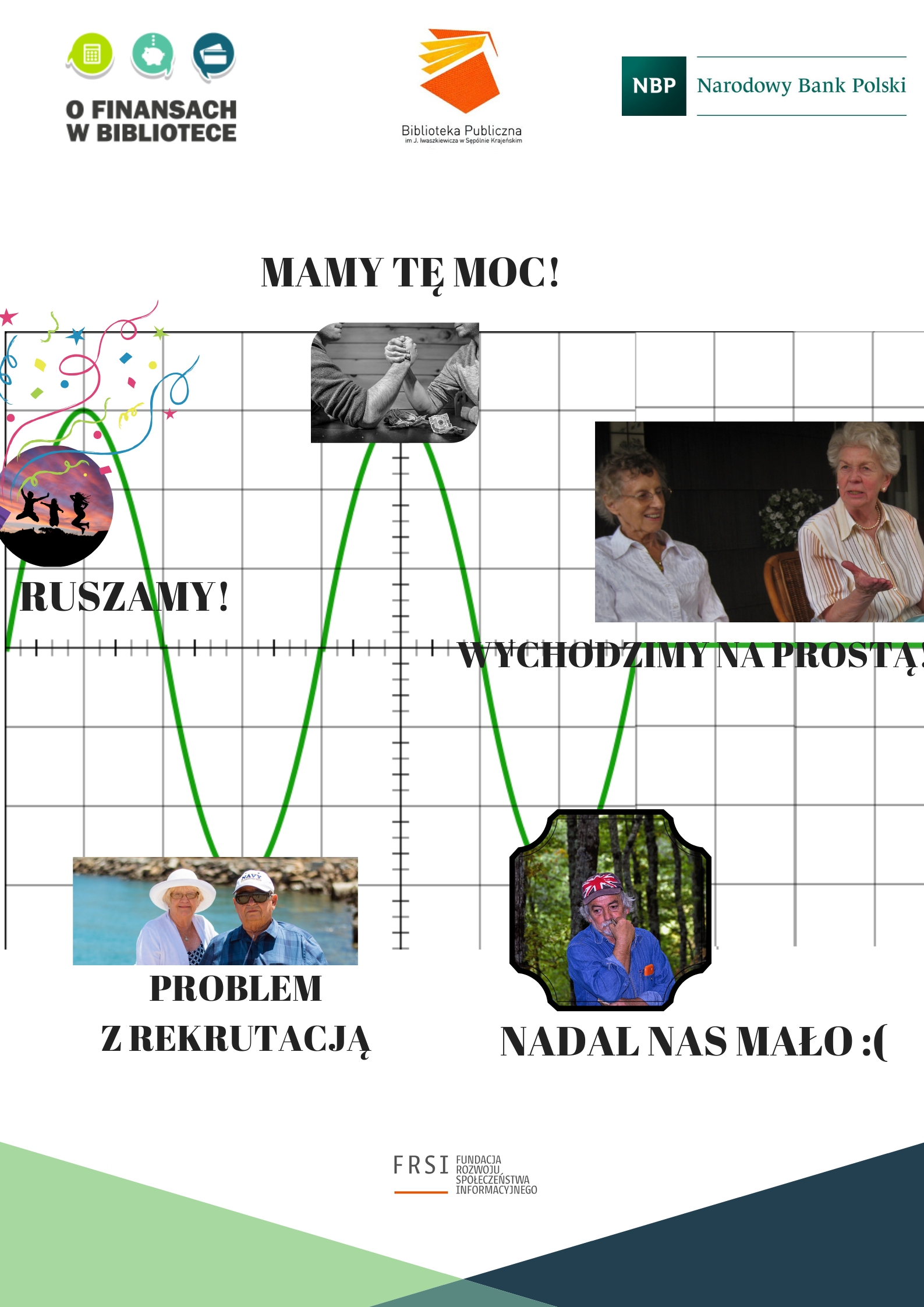 Fale sinusoidy czyli o wzlotach i upadkach 